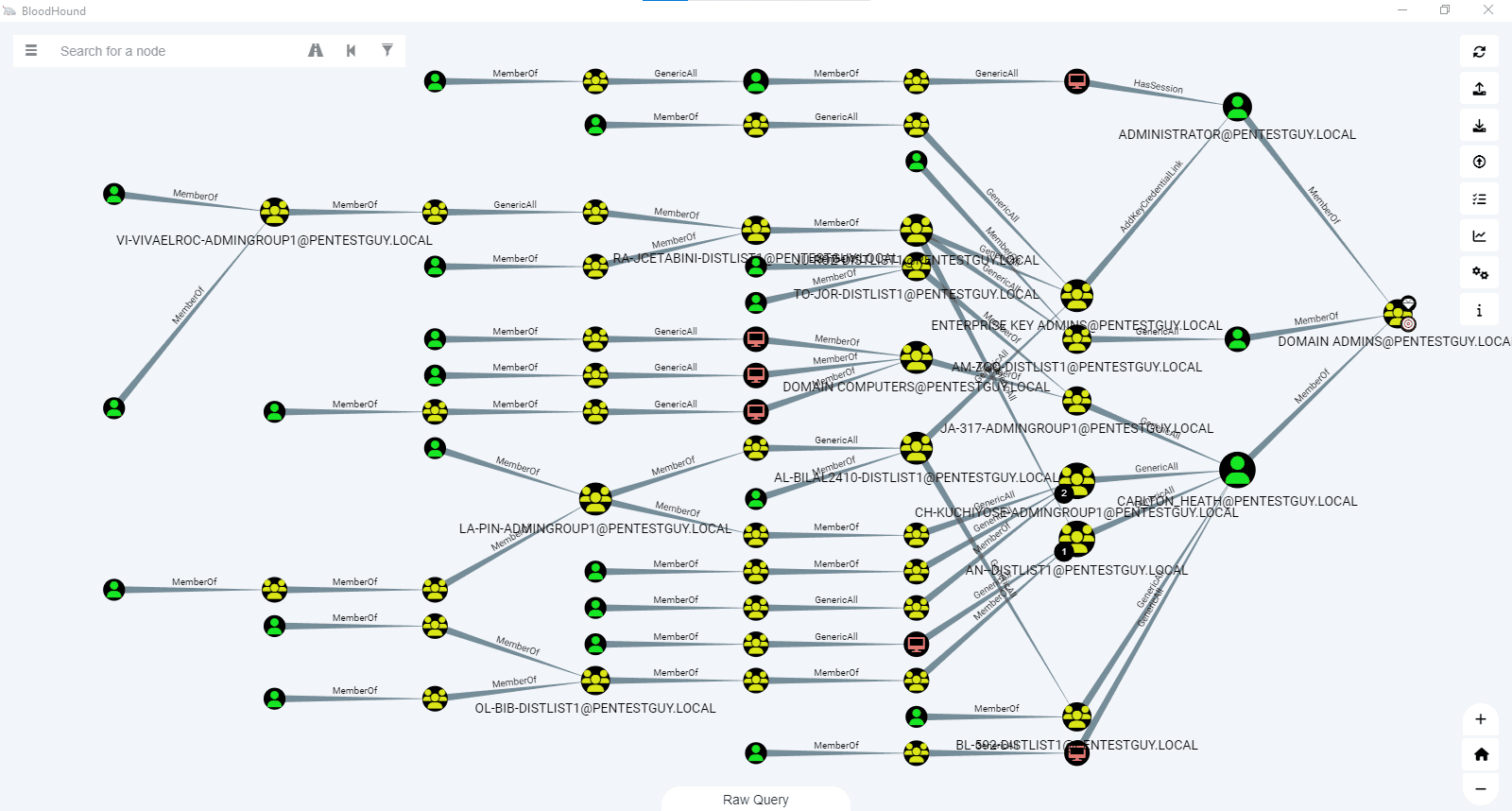 BloodHound AD – Active Directory Attack Path Mapping