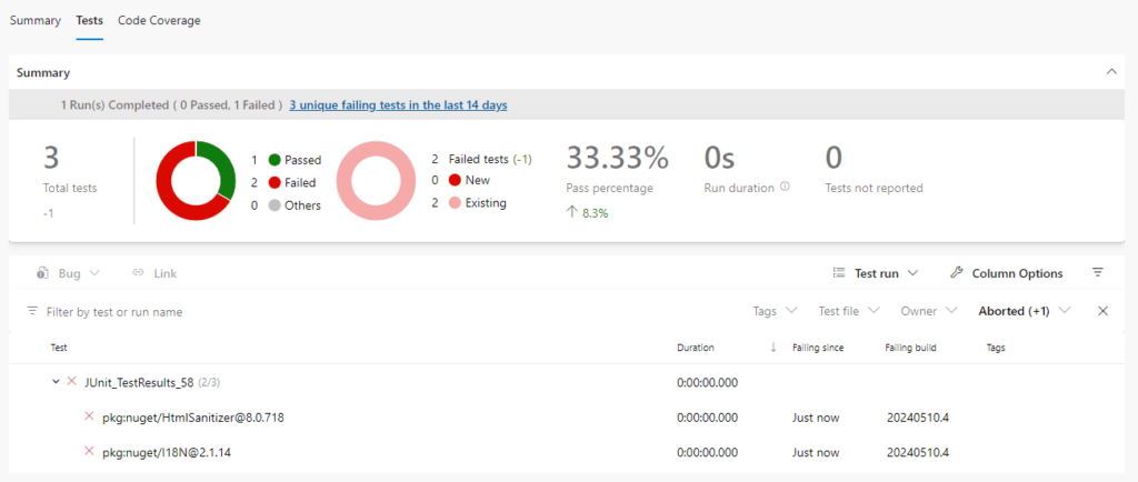 owasp-dependency-check-test-results